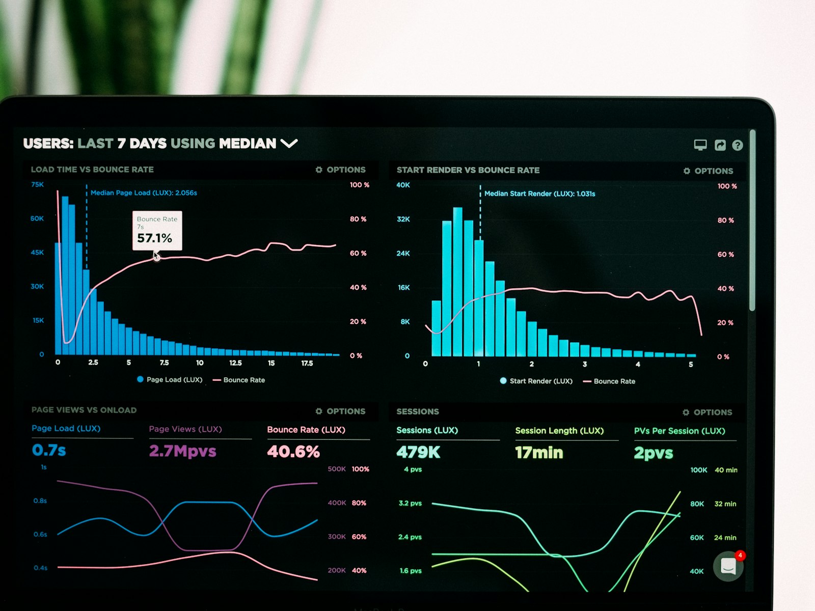 Commercial electricity rate comparison worksheet and financial analysis